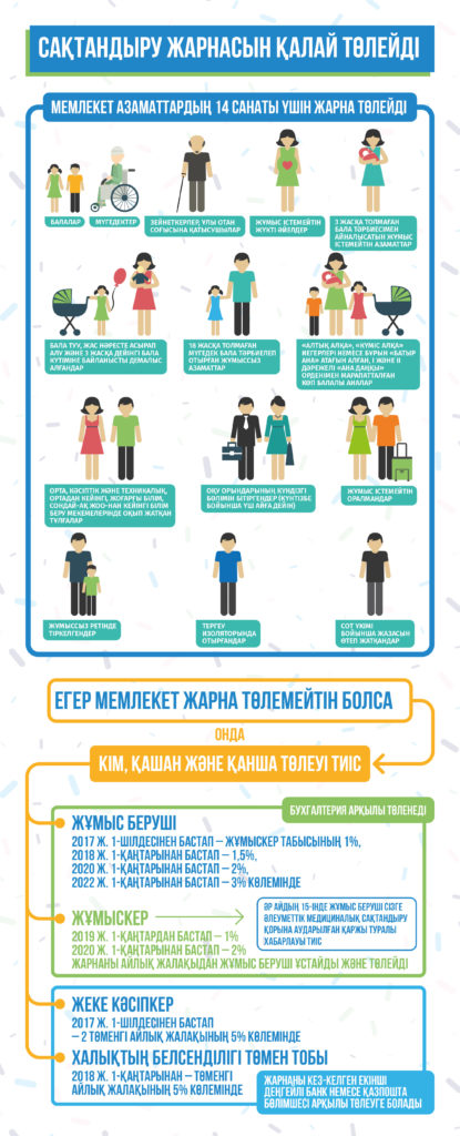 Новое утро твк 2018 Новое утро твк 2018